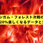 ノッティンガム・フォレスト次戦の勝算は？観戦が120%楽しくなるデータと注目選手