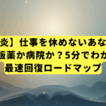 【咽頭炎】仕事を休めないあなたへ。市販薬か病院か？5分でわかる最速回復ロードマップ