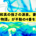 岡本和真の強さの源泉。妻との「絆の物語」が不動の4番を創った