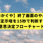 【スマスロかぐや】終了画面のやめどきは？設定示唆を15秒で判断する意思決定フローチャート